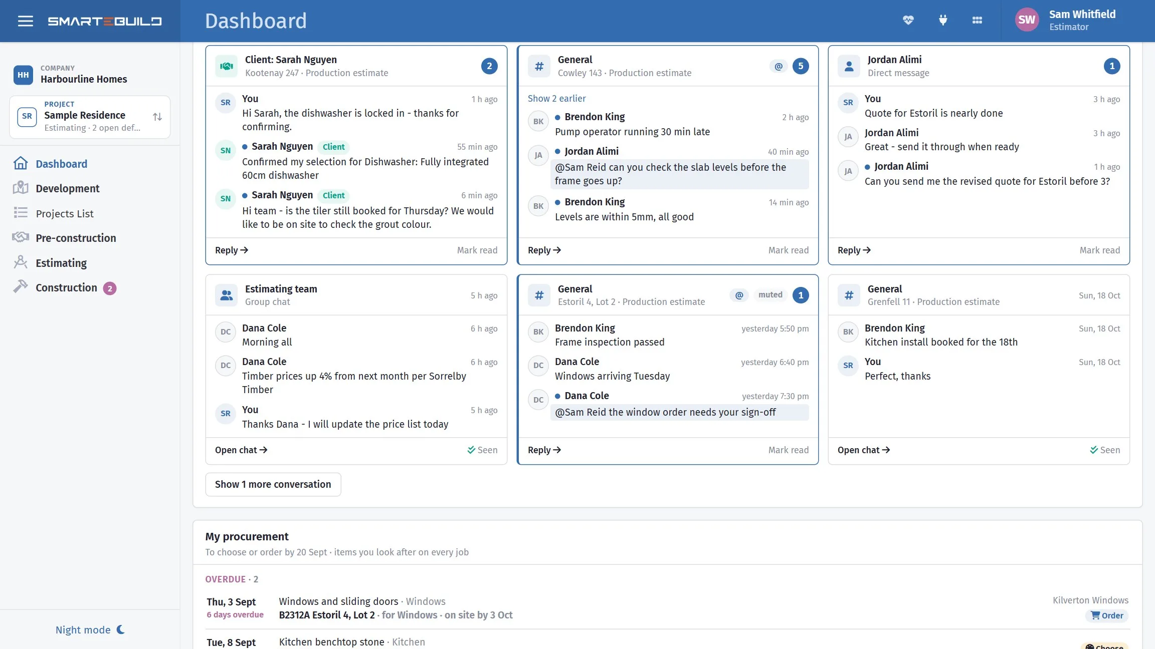 The dashboard counters above the latest conversations, with unread counts and the messages that mention you.