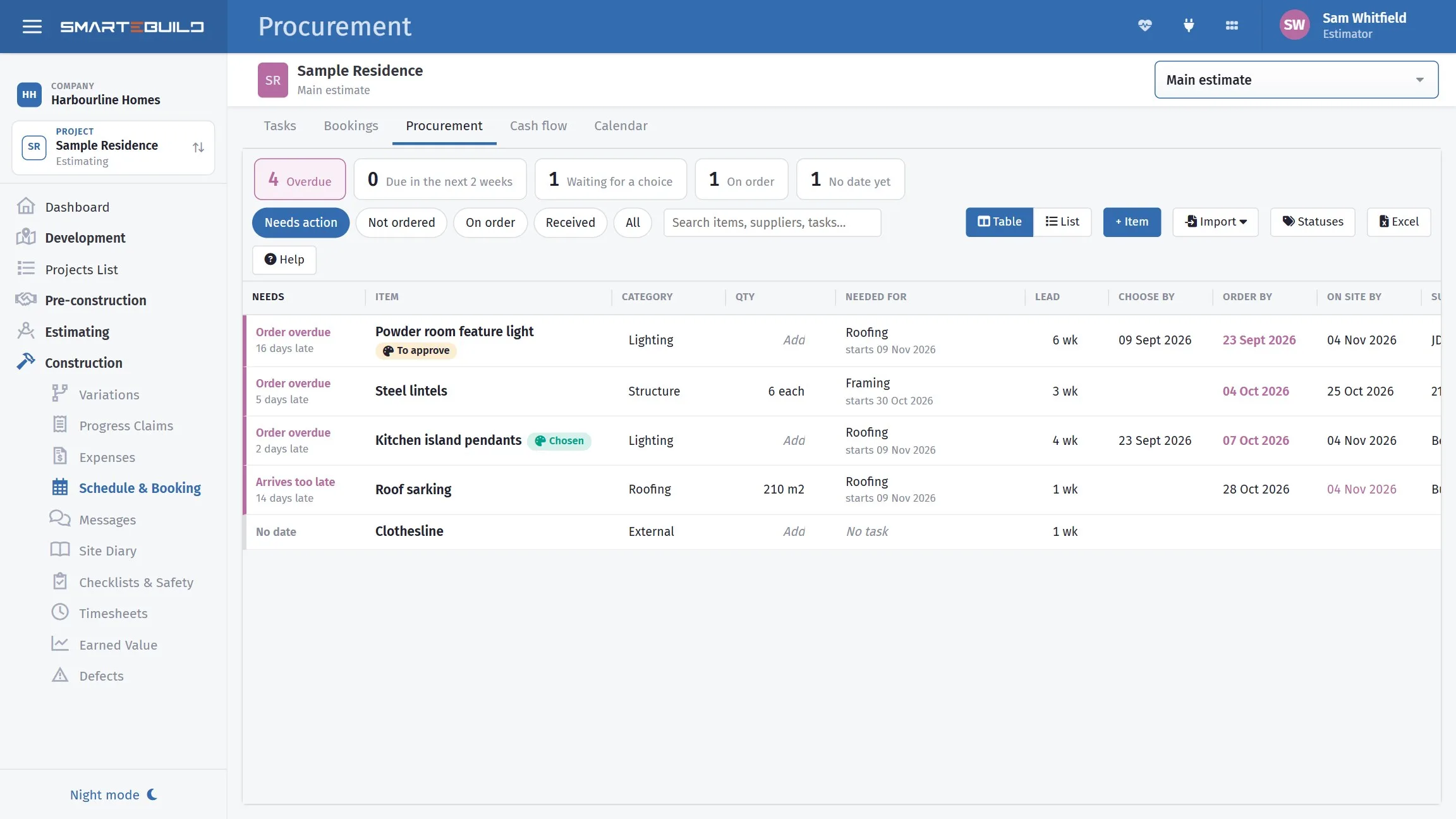 The procurement list for a job: what needs action, each item's lead time, choose-by, order-by and on-site-by dates, and its supplier.