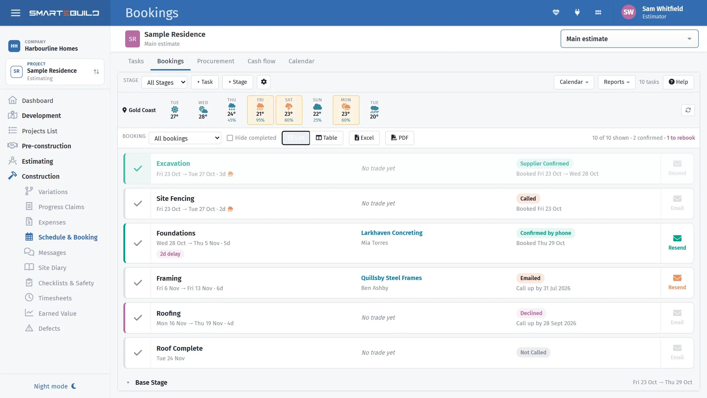 The bookings list off the same programme: each task with its dates, the trade doing it and whether they are confirmed, called, emailed, declined or not called yet, with a resend button beside each